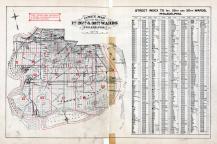Index Map, Philadelphia 1886 Wards 1, 26 and 30